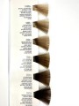 Joico Vero K-pak Age defy