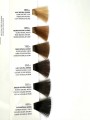 Joico Vero K-pak Age defy