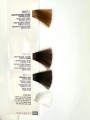 Joico Vero K-pak Age defy