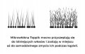 Toppik keratynowe mikrowłókna zagęszczające do włosów