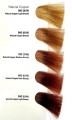 Joico Lumishine permanent color Farba do włosów z kompleksem odbudowującym włosy Argiplex 74ml