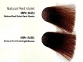 Joico Lumishine permanent color Farba do włosów z kompleksem odbudowującym włosy Argiplex 74ml