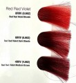 Joico Lumishine permanent color Farba do włosów z kompleksem odbudowującym włosy Argiplex 74ml