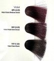 Joico Lumishine permanent color Farba do włosów z kompleksem odbudowującym włosy Argiplex 74ml