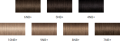 Joico Vero K-pak Age defy