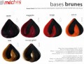Ducastel Subtil Kolory bazowe.jpg