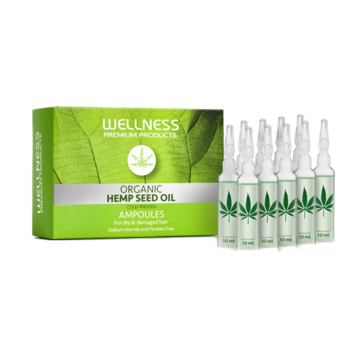 wellness ampułki zielone.png