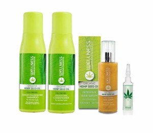 Wellness Premium Zestaw regenerujący do włosów cienkich i lekko kręconych szampon 500ml odżywka 500ml serum 100ml ampułka 10ml