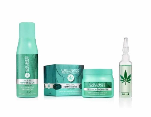 wellness hydra szampon maska i ampułka.jpg