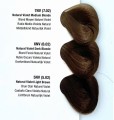 Joico Lumishine permanent Farba do włosów 5NV naturalny opalizujący jasny brąz 74ml